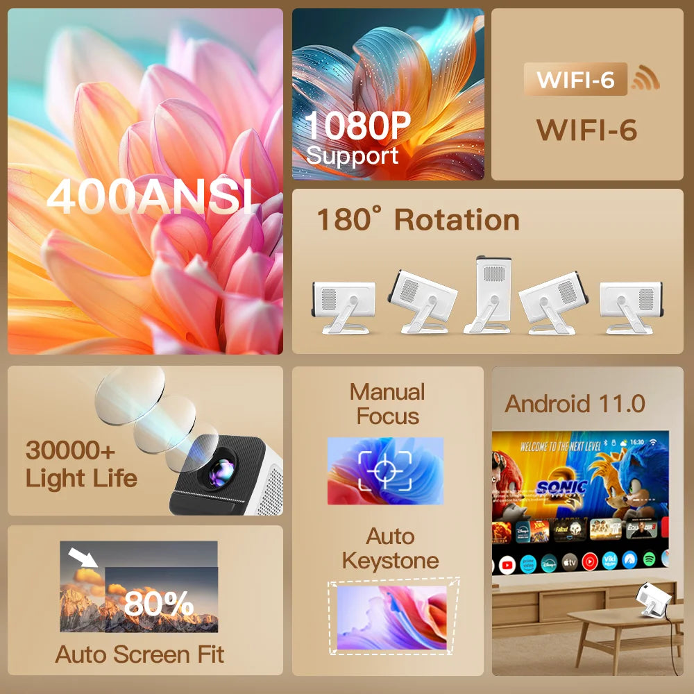 LynCast X1AQ Projector Built in 5W Speaker 1280*720P Android 11 4K 400ANSI Wifi6 BT5.2 Outdoor Portable Projector Home Cinema