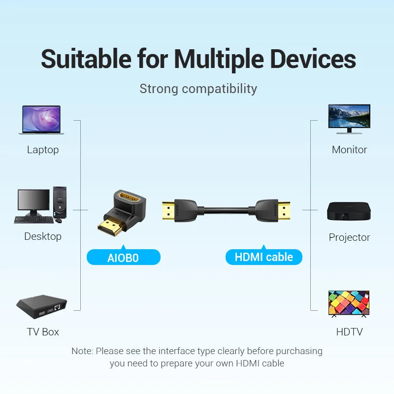 Vention HDMI Adapter 90 270 Degree Right Angle Male to Female Converter 4K HD Connector for HDTV PS4 Lptop TV Box HDMI Extender
