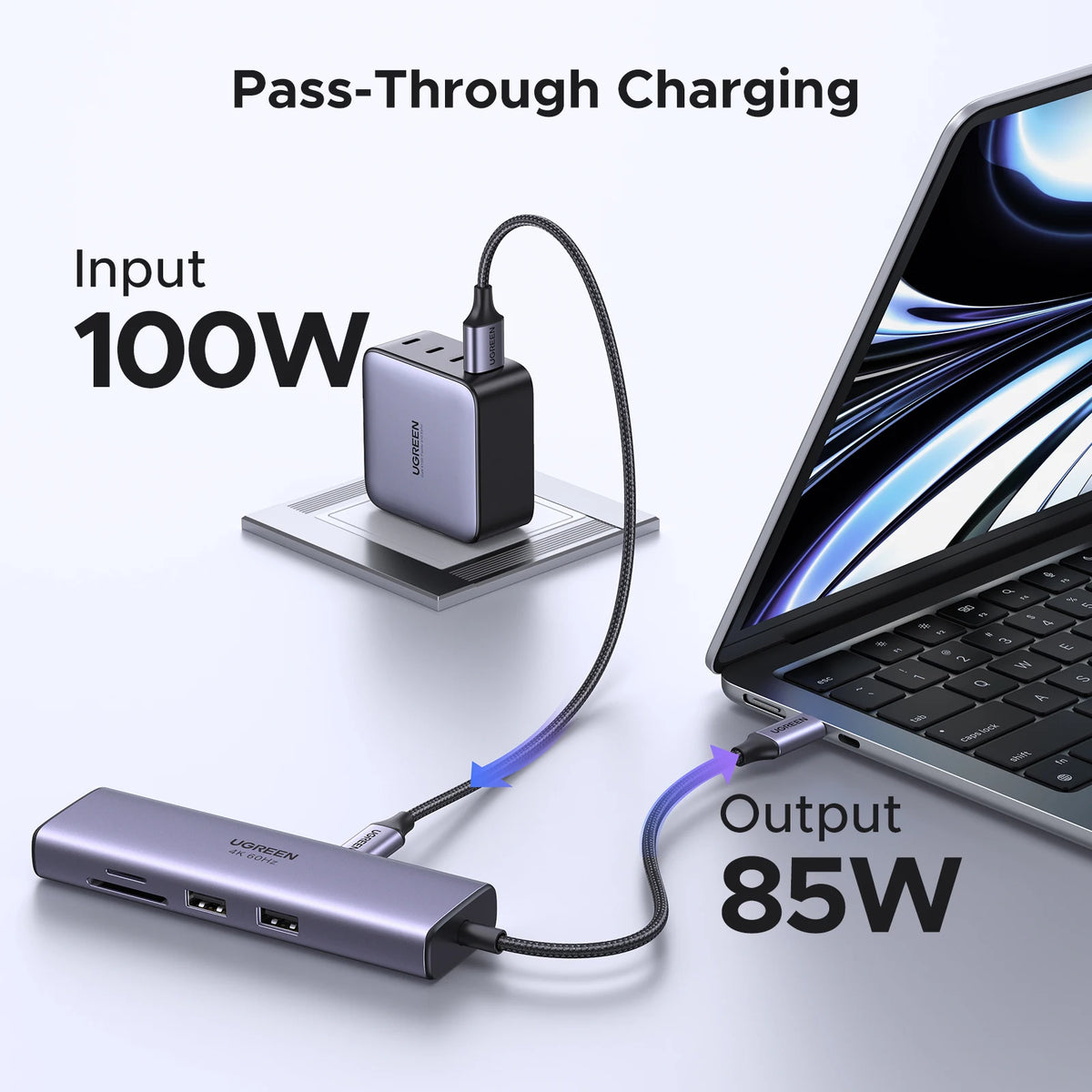 UGREEN USB C HUB 4K60Hz 7-in-1 Type C to HDMI PD100W SD&TF RJ45 USB3.0 5Gbps for MacBook Laptop USB Splitter Docking Station