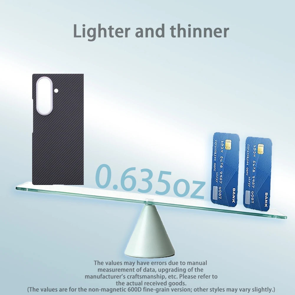 Samsung Fold 7 Kevlar Case Aramid Fiber Slim Thin Phone Cover Durable Protective Jacket for Samsung Fold 7 Model
