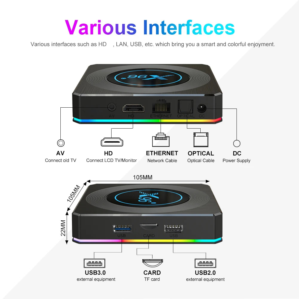 X96 X4 Smart TV Box Amlogic S905X4 Android 11 2.4/5G Dual Wifi 4G 32G 64G Support AV1 BT HD 4K 8K RGB Light Media Player TVBOX