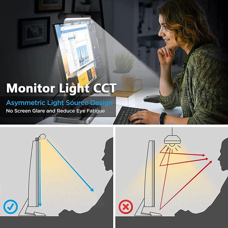 Monitor Screen Light RGB LED Desk Lamp Monitor Light Bar Computer Eye-Care Stepless Dimming Lighting Table Lamp for Work Gaming