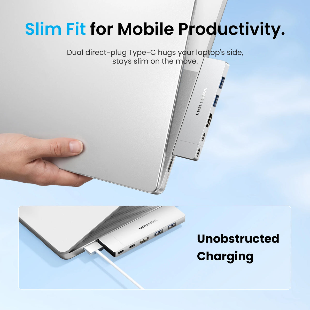 Vention USB C Plug-in Hub 6 in 2 Thunderbolt 4 80Gbps 8K Dock Station for MacBook Pro Air USB 3.0 HUB HDMI 4K60Hz for Win Laptop