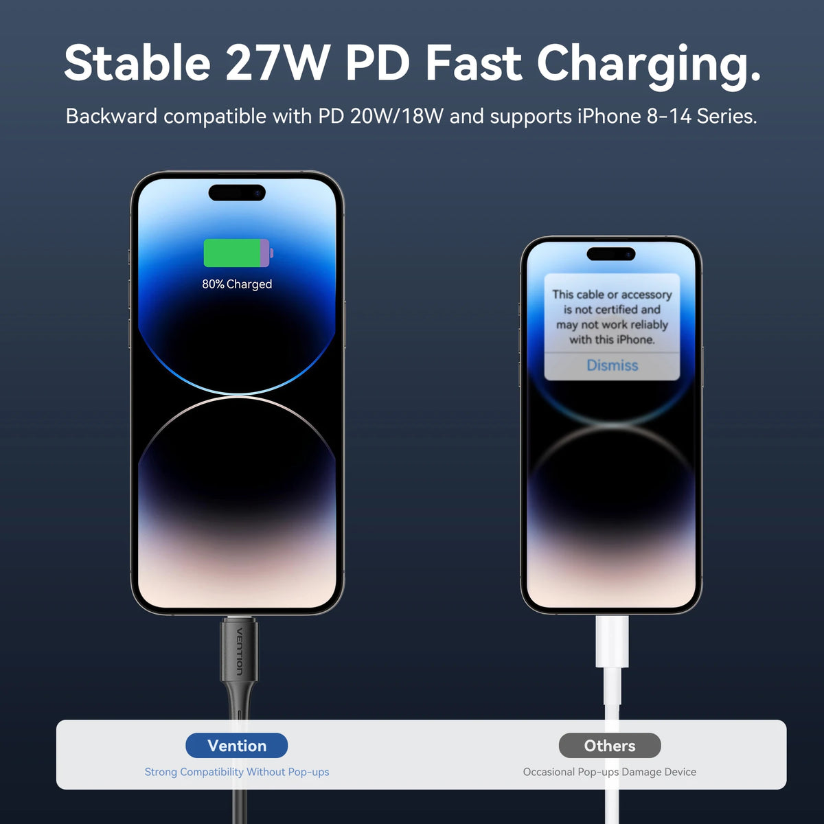 Vention Lightning Cable USB C to Lightning 3A USB-C Cable PD27W Type C Fast Charge Cord Data 0.25m/0.9m/1.8m for iPhone 14 13 12