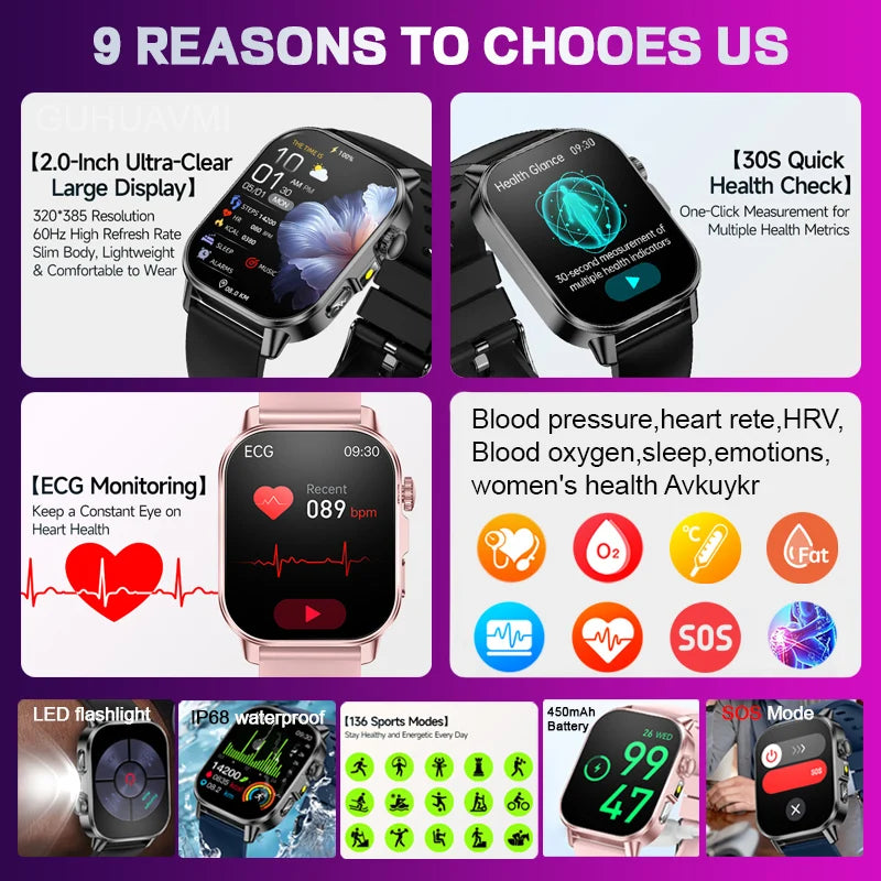 2026 Fit 3 New Health AI Nursing SmartWatch Men ECG+PPG Blood Lipid Uric Acid Health Analysis Clock Bluetooth Call Watch For IOS