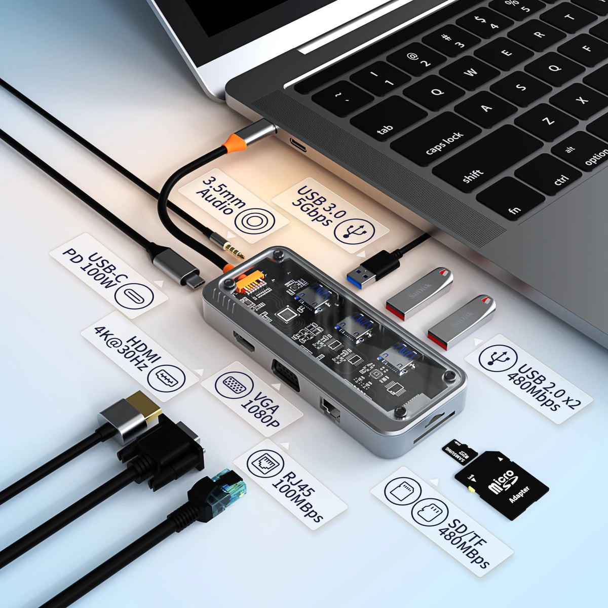 Basix USB C HUB 10 in 1 Adapter with 4K HDTV 100W PD USB 3.0 5Gbps SD Docking Station for IPhone15 16Pro MacBook Air Accessories