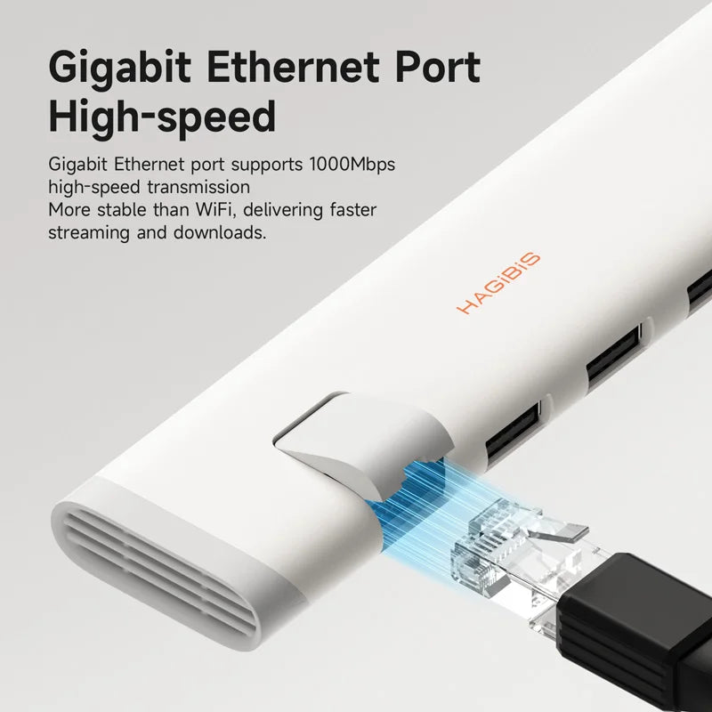 Hagibis USB C Hub Multiport USB C Splitter 4K HDMI RJ45 Heat Dissipation Docking Station for Macbook Laptops iPad External SSDs