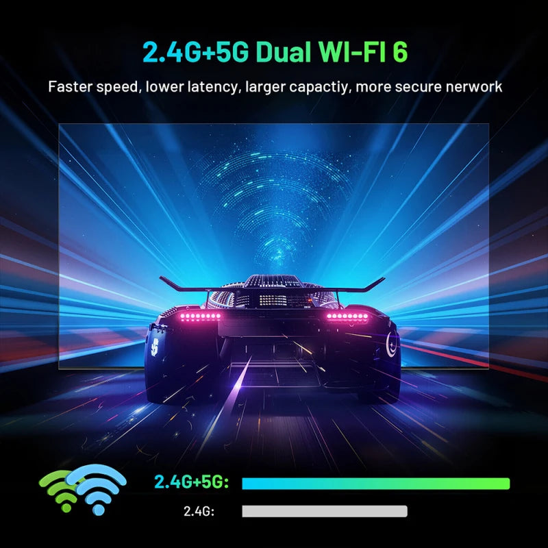 TV Stick TV98 ATV Mini Android 14.0 Quad Core 2G 16G Support 8K 4K HDR10+ 4G 5G Dual Wifi BT5.0 Media Player Voice Remote Smart