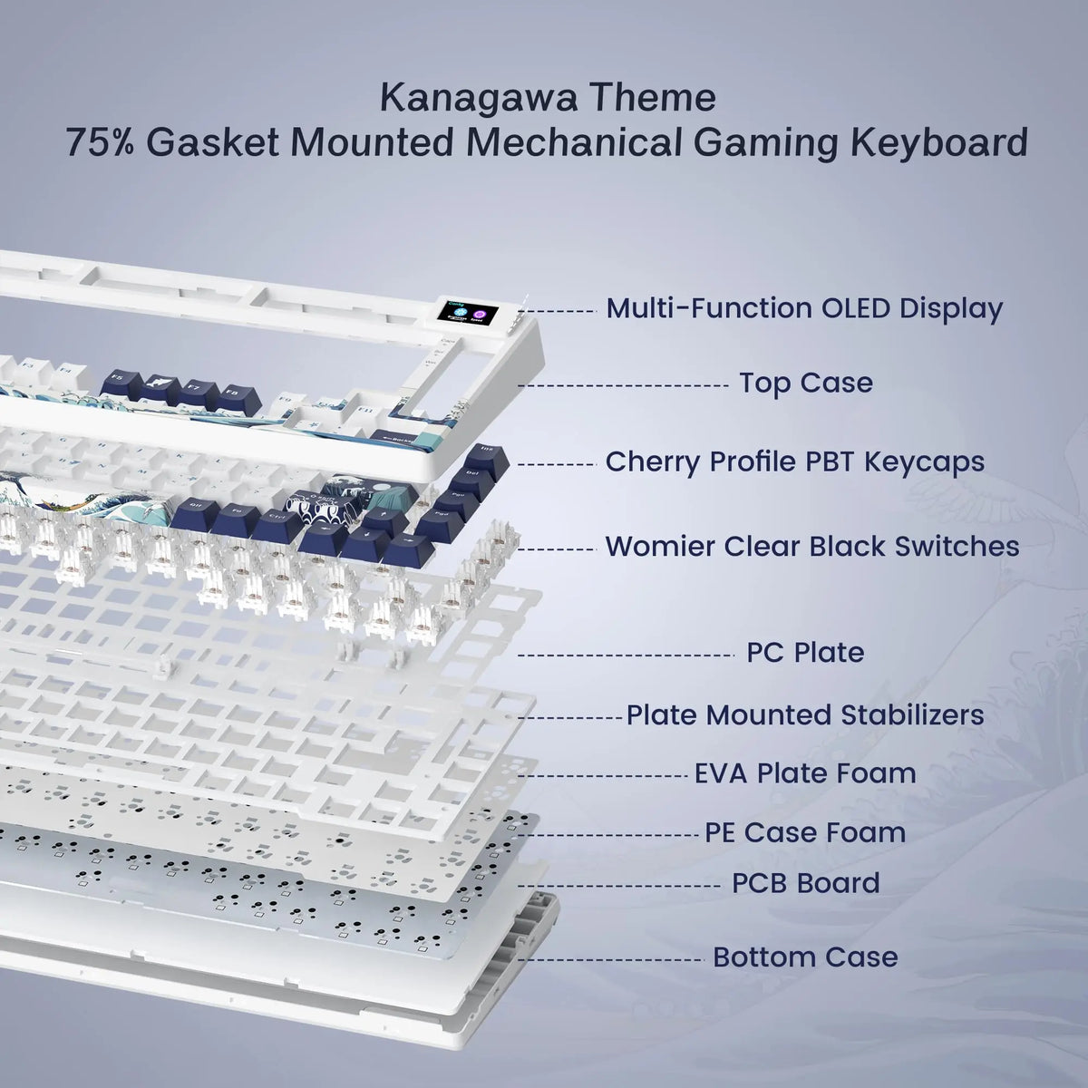 Womier SK80 Gasket Mounted Mechanical Keyboard 81 Key Gamer Keyboard 75% Hot Swap RGB Gaming Keyboard with Smart Display for PC