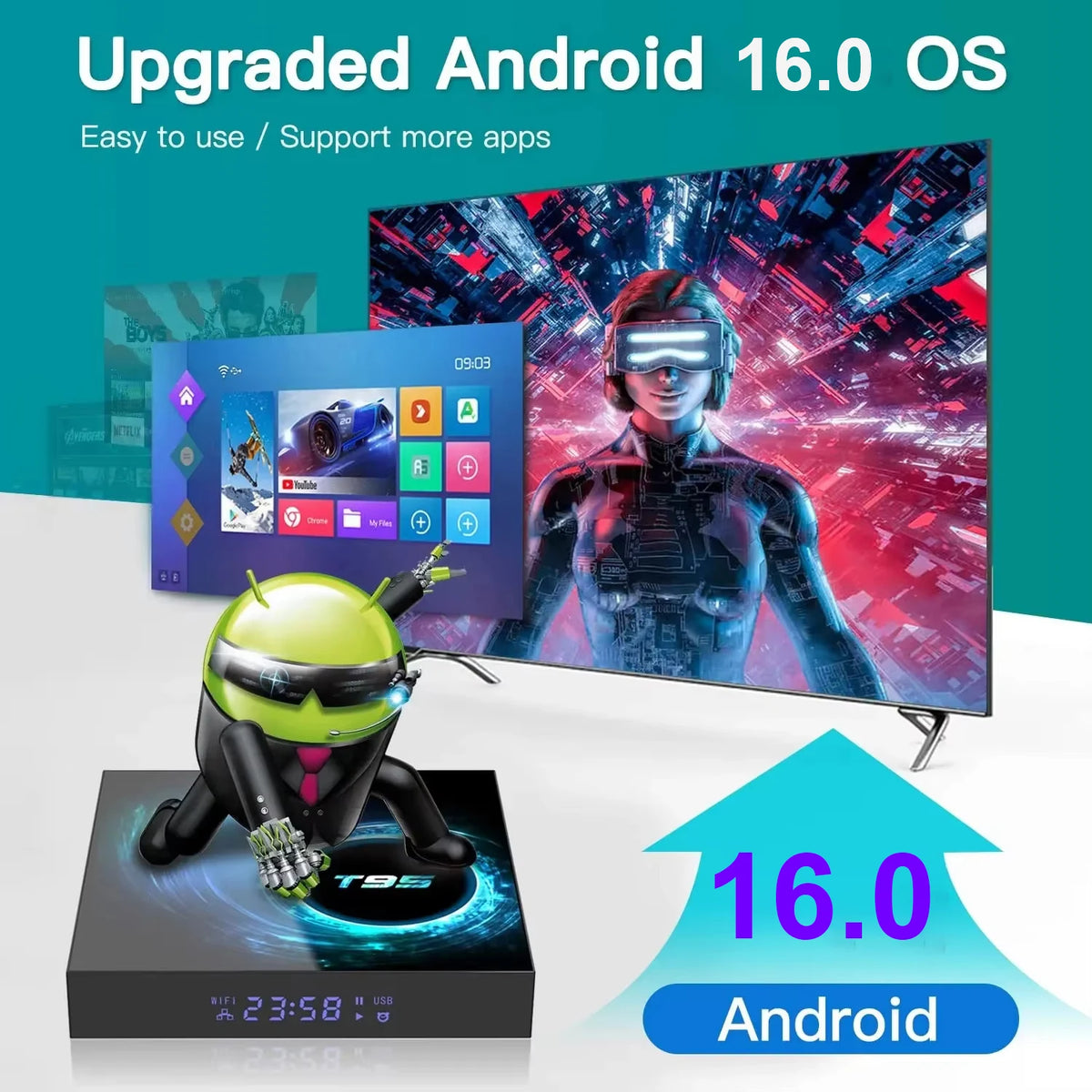 New T95 Android16 Smart Home Theater TV Box Allwinner H616 8GB RAM 256GB ROM BT 5.4 Netflix Google Ultra HD Smart Media Player