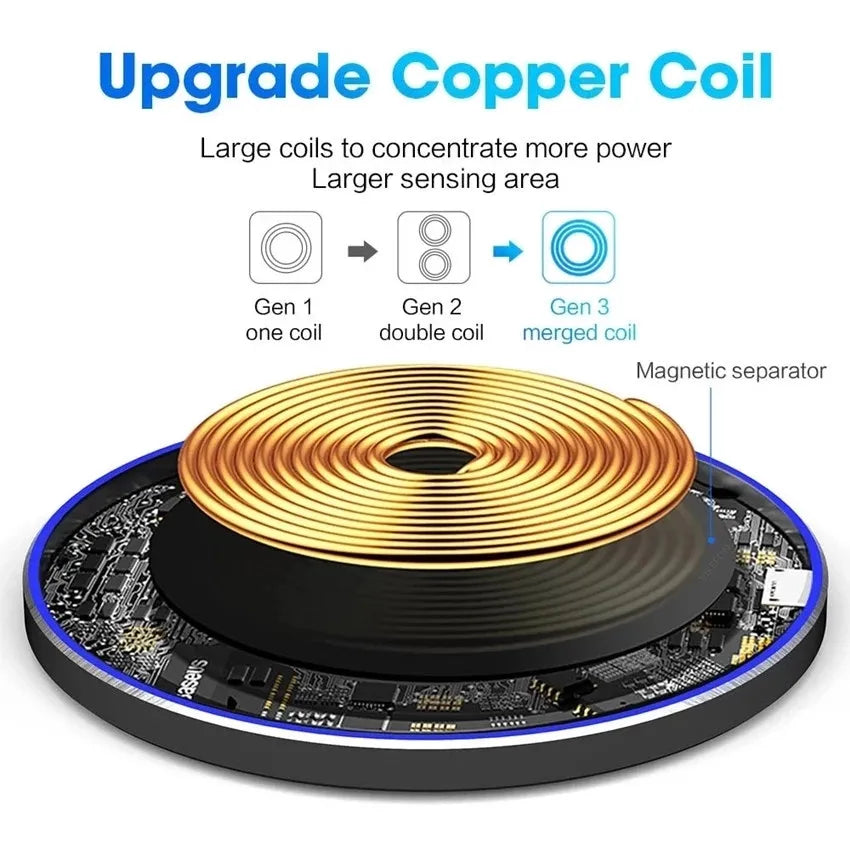 100W Fast Wireless Charger Mobile Phone Chargers Pad Stand For iPhone 15 14 13 12 Pro Max 8 Samsung Xiaomi Charging Dock Station