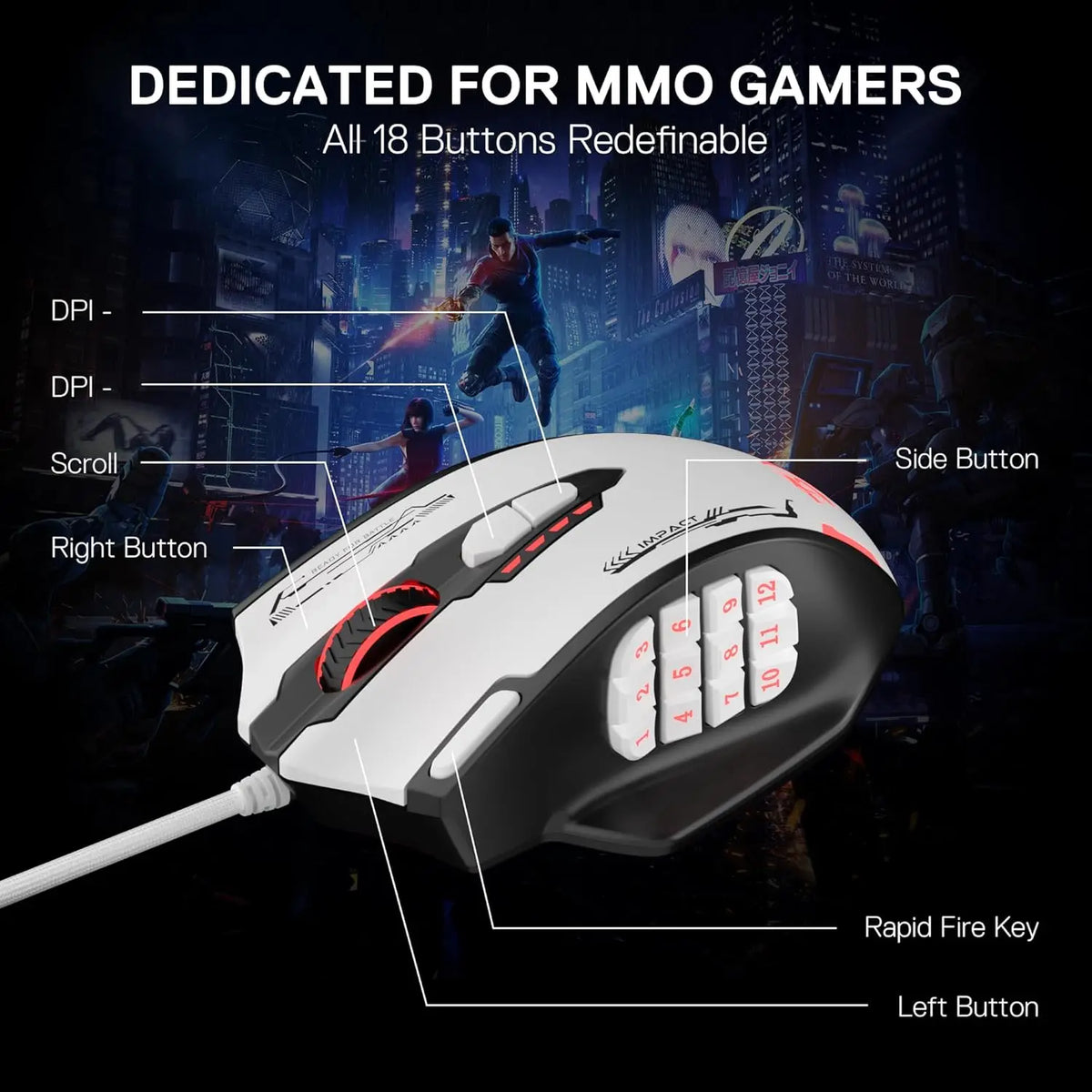Redragon M908 Impact RGB MMO Gaming Mouse Optical Wired Ergonomic Design with Max 24000 DPI High Precision 18 Programmable Butto