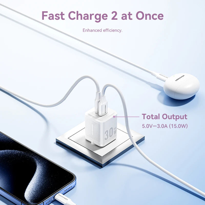 Vention GaN 30W Fast Charger for iPhone 17 16 15 14 13 PD3.0 Charger for iPad Pro Xiaomi Samsung USB Type C Mobile Phone Charger