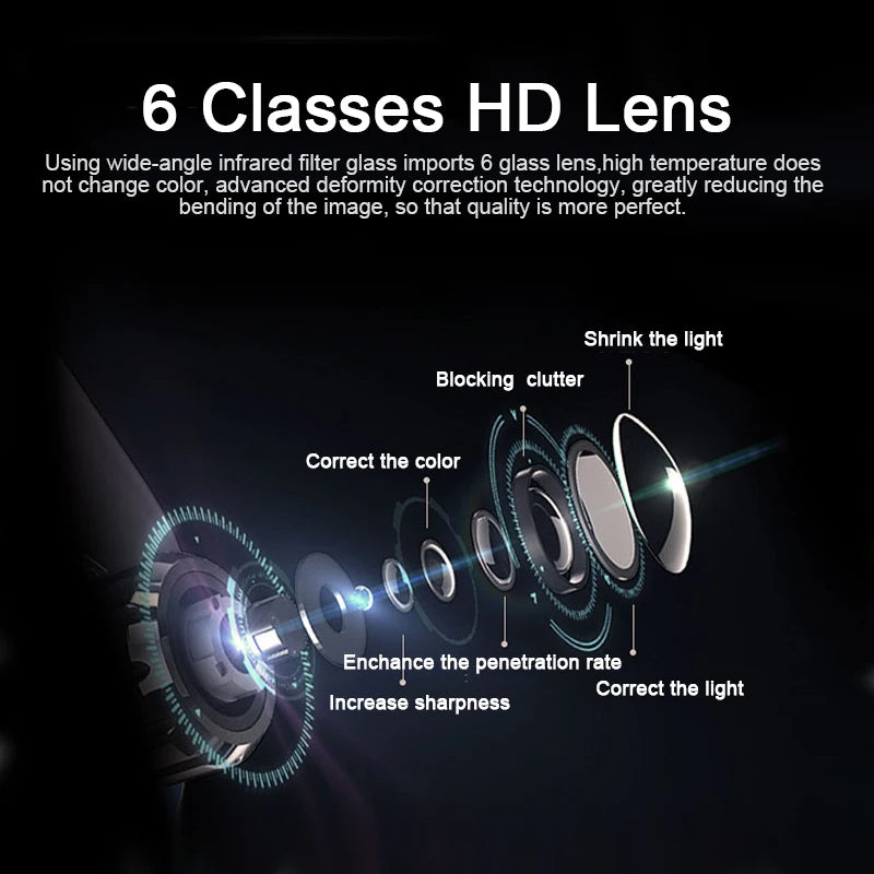 E-ACE 1080P Car DVR B12 Dash Cam Touch Sensitive Dash Camera WDR G Sensor Night Vision Optional Rear Lens Hidden Dashcam