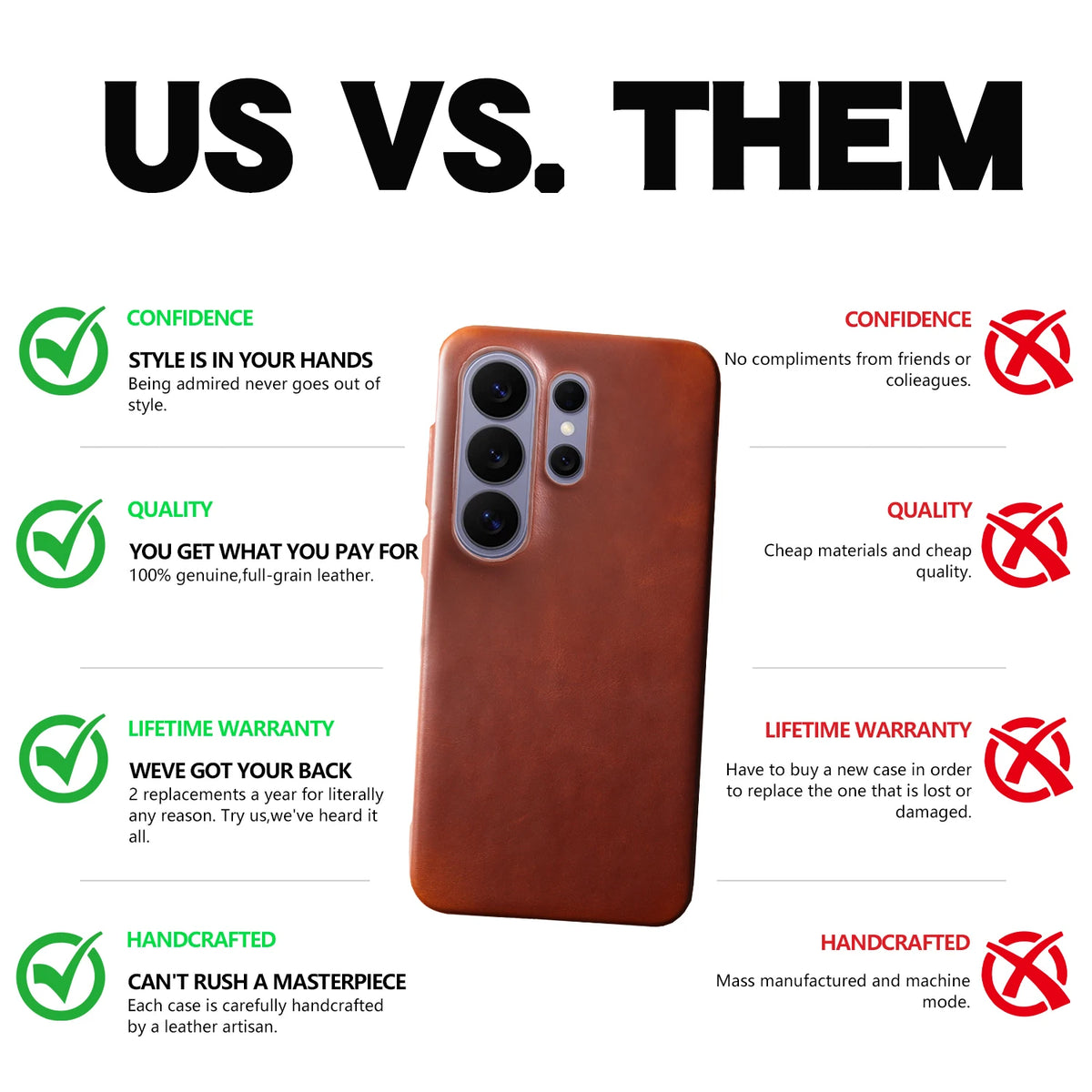 For Magsafe Oil Wax Genuine Leather Magnetic Case For Samsung Galaxy S26 Ultra S25 S23 S24 FE S22 S21 Plus S20 Phone Back Cover