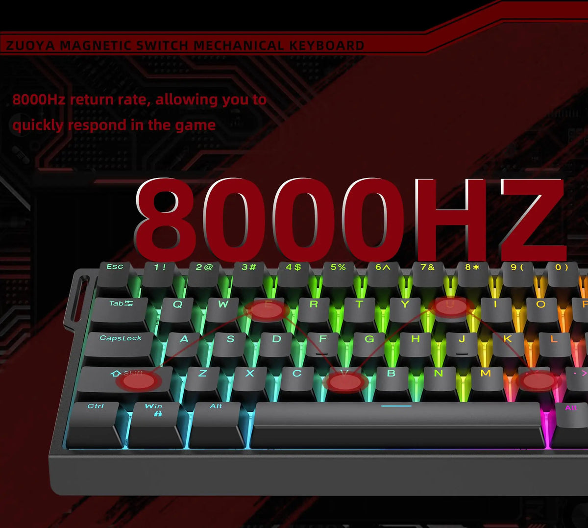 ZUOYA HE65 Wired Magnetic Axis Mechanical Keyboard 8k Fast Trigger RGB Backlight E-Sports Gaming Customized Keyboard