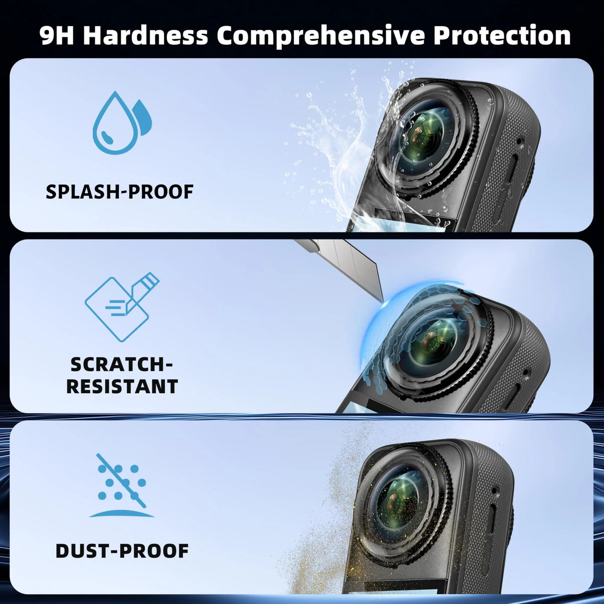 Lens Guard for Insta360 X5 Accessories Anti-Reflective Tempered Glass Lens Protector Cover Wide-Angle Compatible