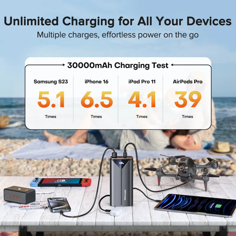 QOOVI 20000mah Power Bank 22.5W Fast Charging Built-in Cable External Large Battery Portable Charger For iPhone Samsung Xiaomi