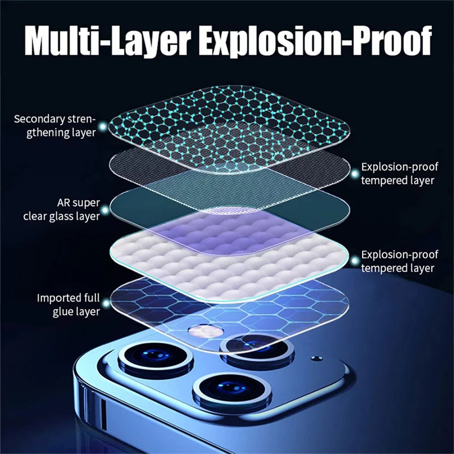 2PCS Camera Lens Glass For iPhone 17 Air 16 Pro Max 16 Plus 15 14 11 13 12 Mini HD Clear Lens Protective Glass For iPhone 16 Pro