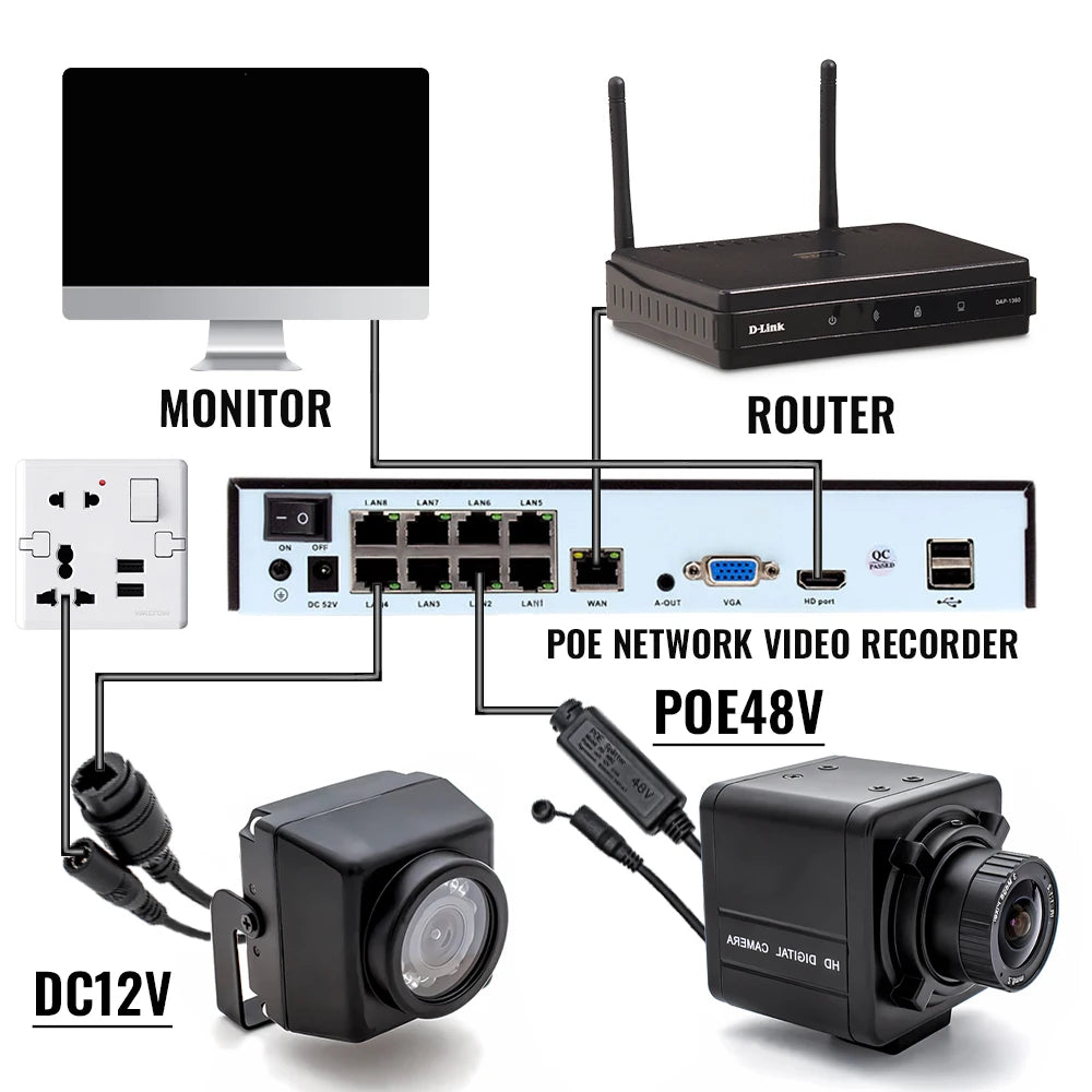 WGWK 4K Mini IP67 Waterproof POE IP Camera 3/4/5/8MP Night Vision Webcam Onvif H.265 Outdoor Motion Detection Security Camera