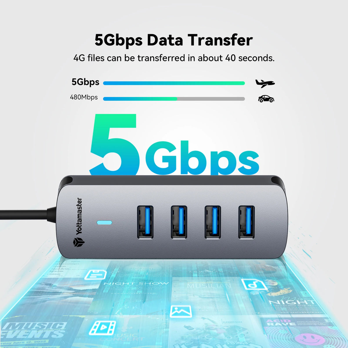 Yottamaster 4 Port USB 3.0 HUB Type C USB A 5Gbps High Speed HUB Adapter Mini Slim USB HUB Splitter Support OTG Function for Mac