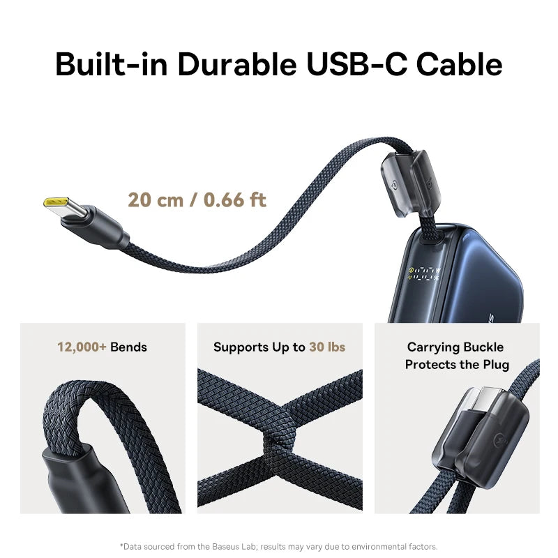 Baseus 45W Mini Power Bank 10000mAh Built-In USB-C Cable Pocket-Sized Smaller Fast Charge Portable For iPhone 18 17 Samsung S26