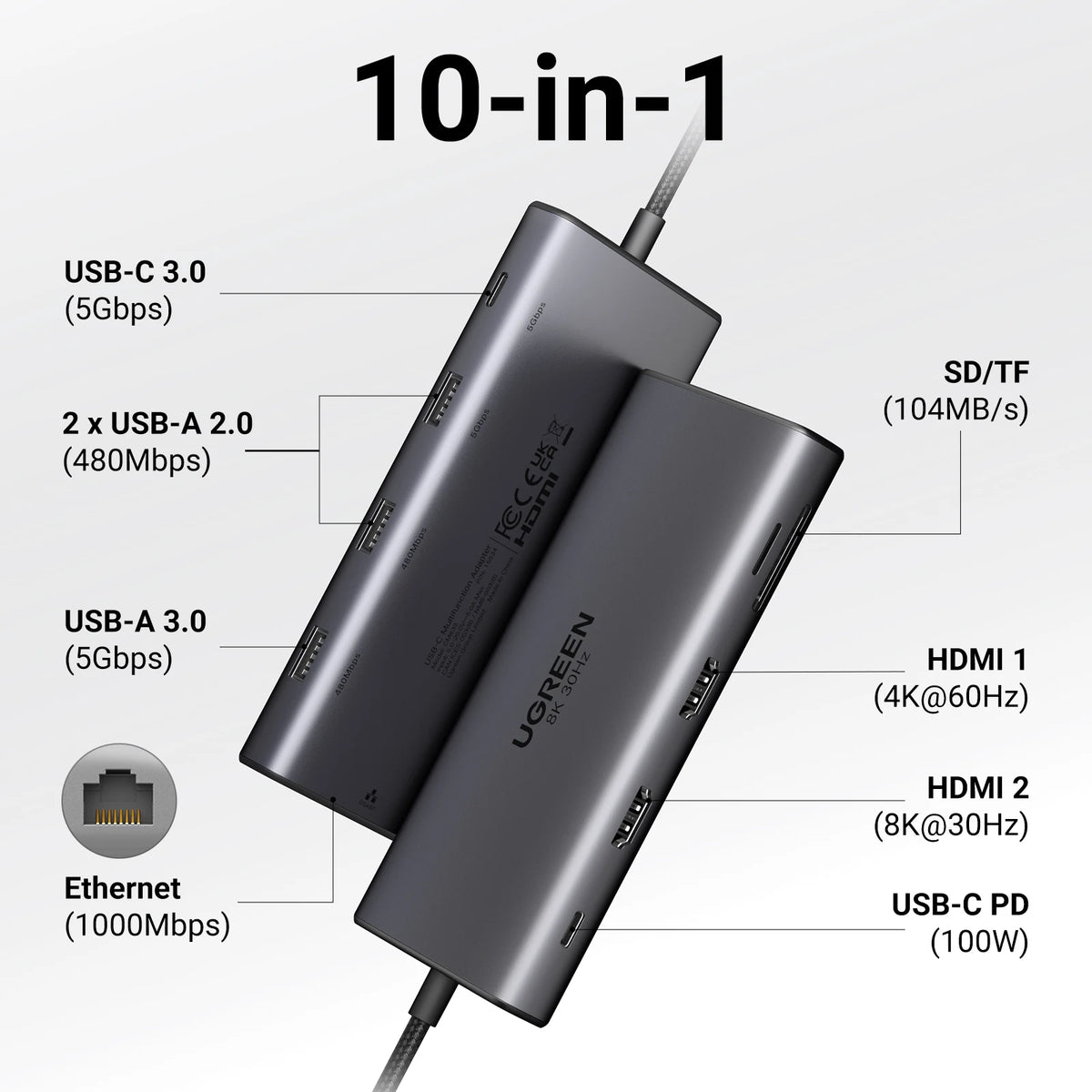UGREEN Dual HDMI USB-C HUB 8K 4K HDMI Adapter 10 in 1 Splitter with RJ45 USB3.0 PD 100W Dock for MacBook Pro Air Laptop USB HUB