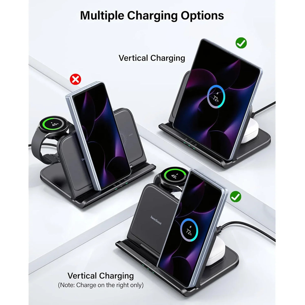SwanScout 705S Wireless Charger for Samsung Galaxy Z Fold 7 6 5 Z Flip 7 6 Charging Station for Galaxy Watch Ultra 8 Classic 7