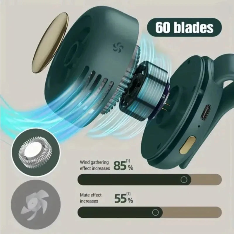 Portable Mini Bladeless Clip On Waist Fan 3 Speed Silent USB Recharge Hands Free Cooling Fan For Outdoor Travel Cycling Camping