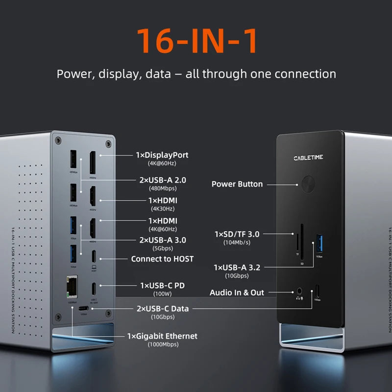 CABLETIME 16 IN 1 USB C Dock Station 4K60Hz HDMI MST Microchip PD100W 10Gbps Type C 1000Mbps Lan Port for Laptop Macbook Pro