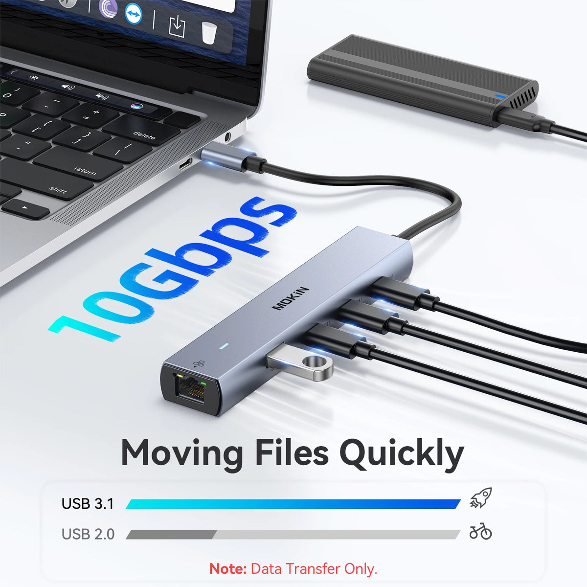 MOKiN 7 in 1 USB C Hub to 4K60Hz HDMI 100W PD 10Gbps USB 3.1 1000Mbps Ethernet Multi Port Hub Adapter for Macbook Pro/Air Laptop