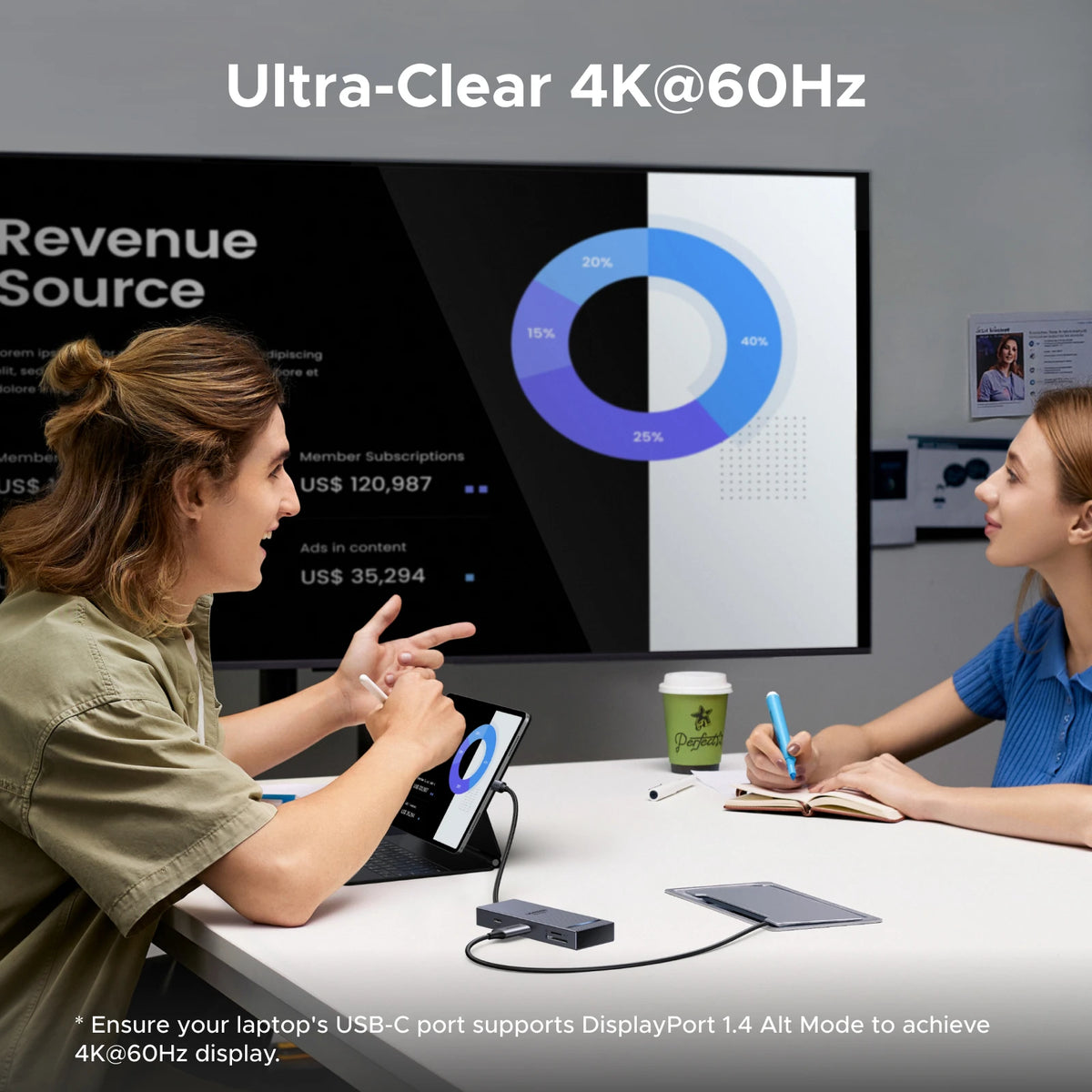 UGREEN USB HUB 8-in-1 Type-C to 4K60Hz HDMI USB3.2 10Gbps USB-A/C SD&TF 170MB/s for MacBook Laptop Accessories Dell HP Docking