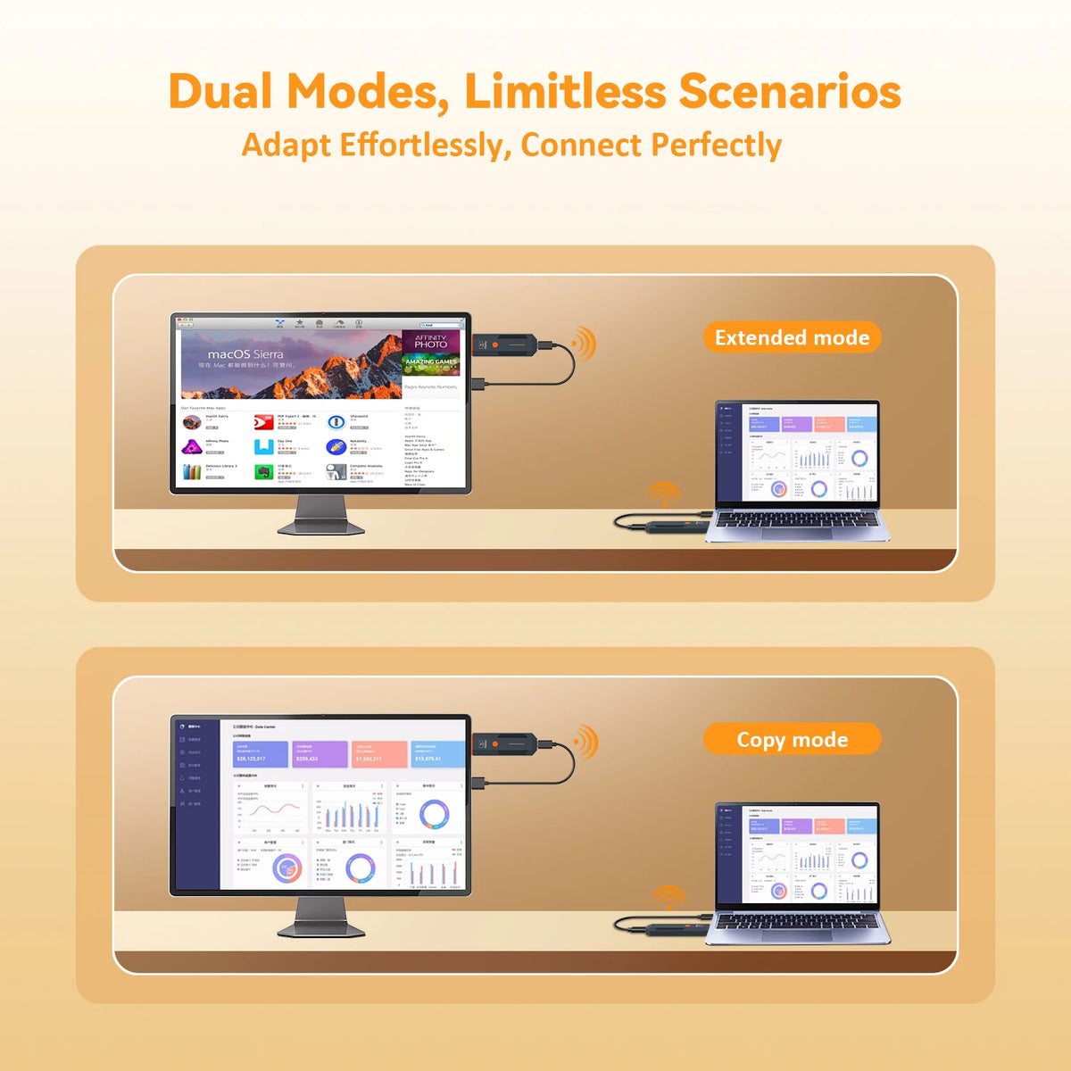 1080P Wireless HDMI Video Transmitter and Receiver Extender, TV Stick Dongle Adapter for PC, Camera, Laptop, Projector, Monitor