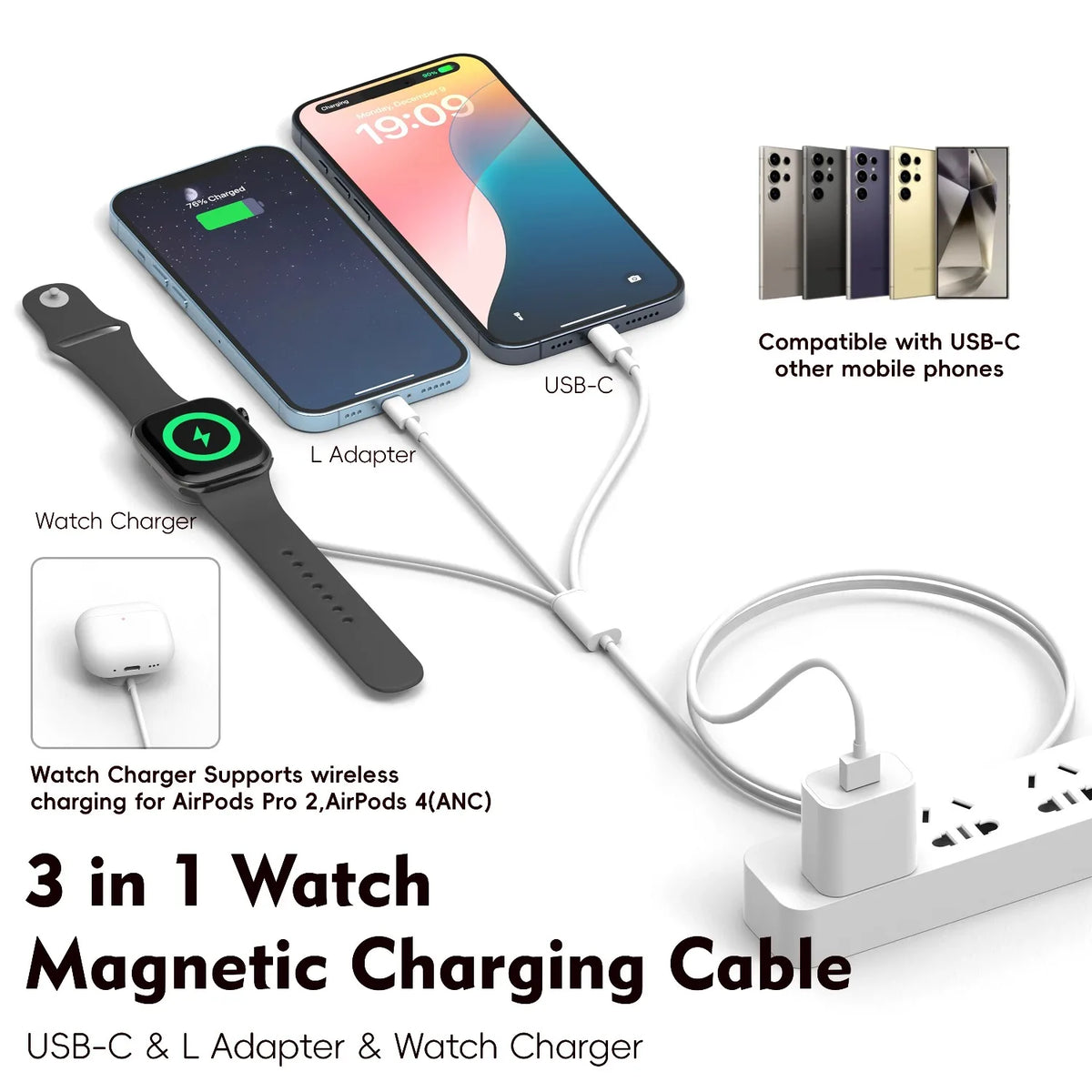 3 in 1 Magnetic Watch Charger Phone Charging Cable for iWatch 11 S10 SE Ultra & AirPods Pro 3 Dual Type C Fast Charging Station