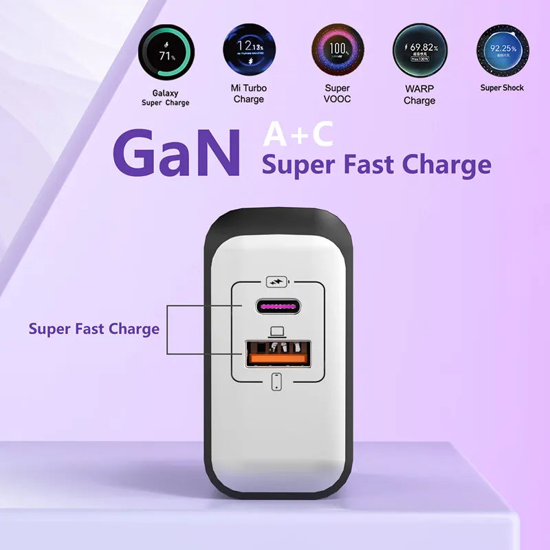 120W GaN USB C QC 3.0 Fast Charger Quick Charging PD Charger EU US UK Wall Power Adapter For iPhone Samsung Xiaomi Huawei iPad