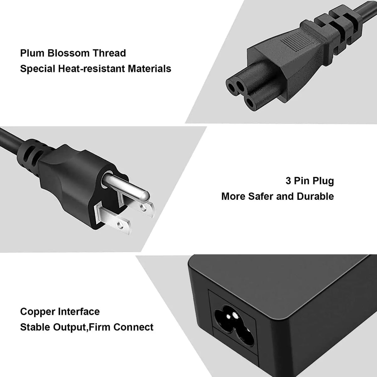 65W USB-C Laptop Charger for Lenovo ThinkPad X13 T14 E15 L13 L14 Yoga T15 Gen 4 3 2,Lenovo Thinkbook 15 Gen 4 3 2 ACL IAP Laptop