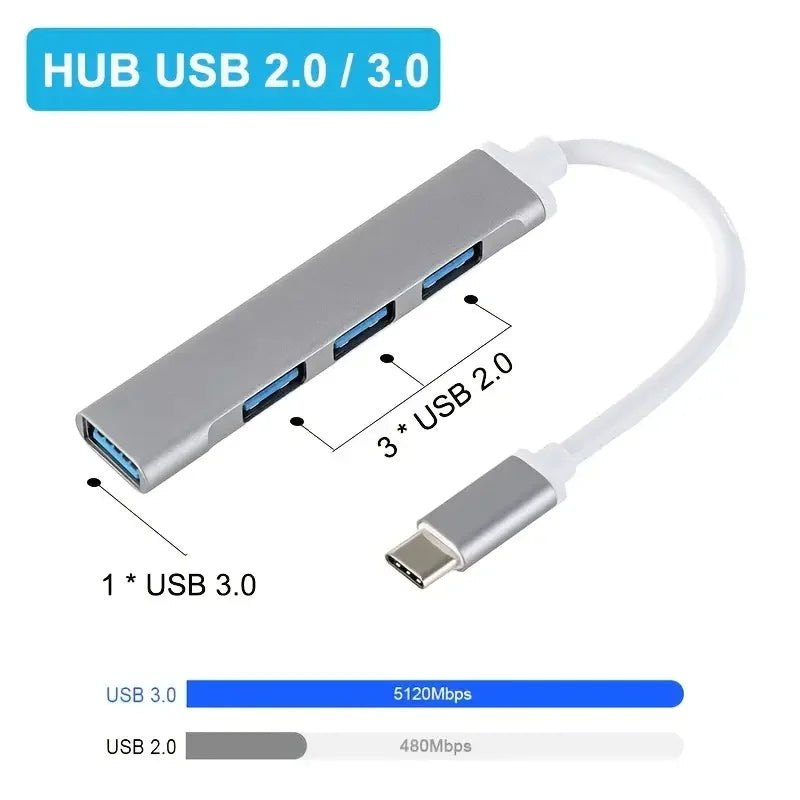 USB C HUB USB 3.0 HUB Type C 4 Port Multi Splitter Adapter OTG Macbook HUB Pro 13 15 Air Mi Pro for HUAWEI Computer Accessories