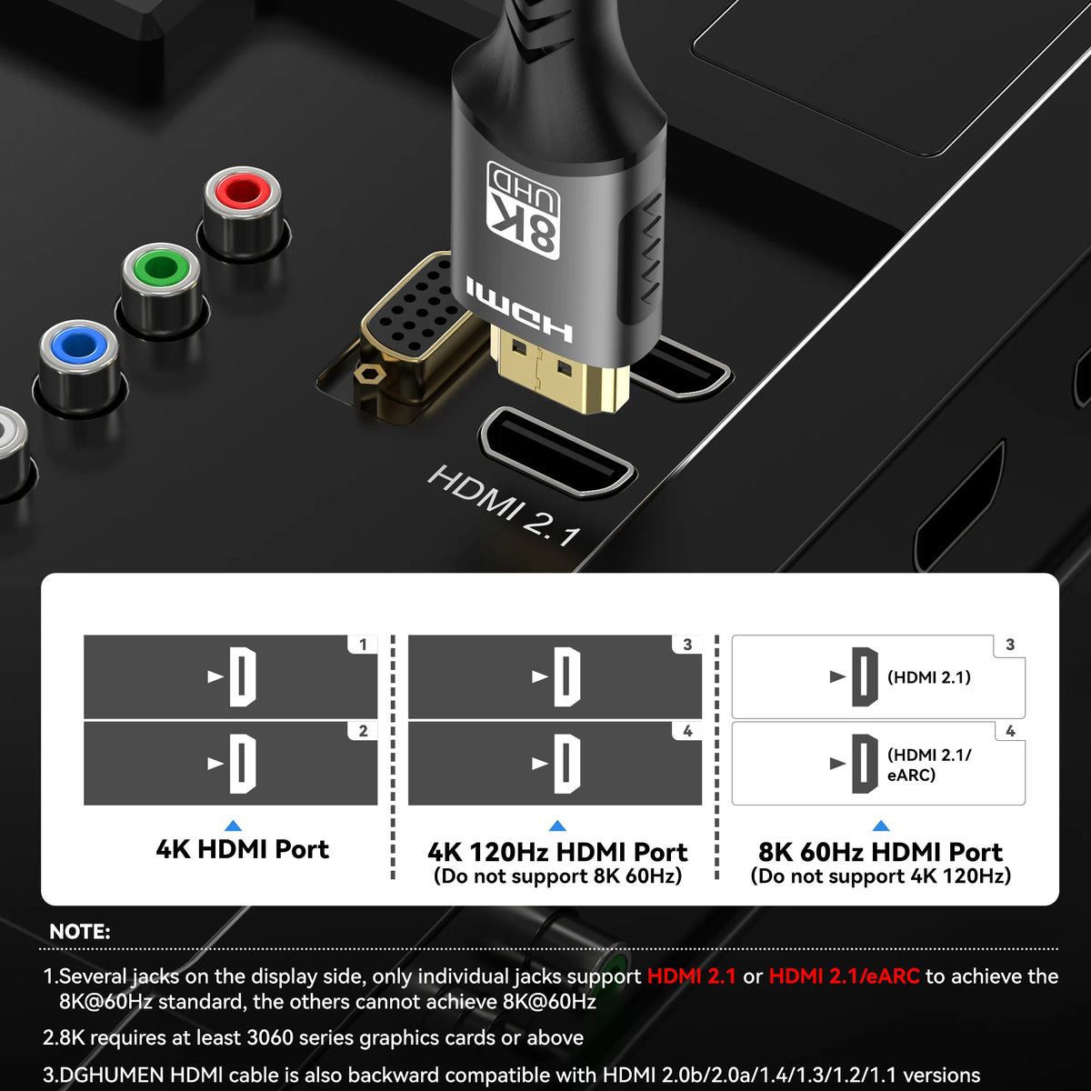 8K HDMI 2.1 Cable 4K@120Hz 8K@60Hz 48Gbps EARC ARC HDCP Ultra High Speed For RTX Video Cable PC Laptop Projector HDTV PS5 1m2m3m