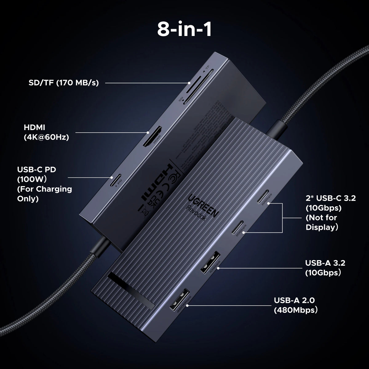 UGREEN USB HUB 8-in-1 Type-C to 4K60Hz HDMI USB3.2 10Gbps USB-A/C SD&TF 170MB/s for MacBook Laptop Accessories Dell HP Docking