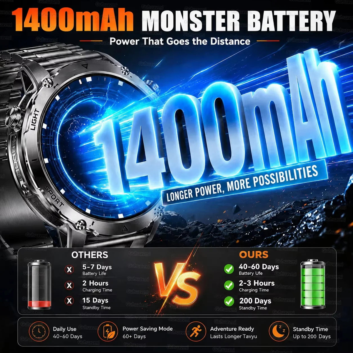 NEW Military 1400mAh Battery SmartWatch Men Outdoor LED Flashlight IP68 Waterproof Heart Rate SOS Bluetooth Call Sports Bracelet
