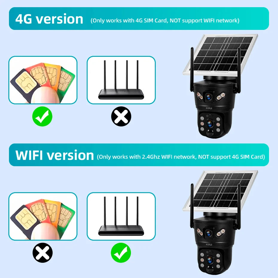 KERUI Outdoor Waterproof 6MP 4G SIM WIFI Solar Camera Dual Lens Camera Solar Panel Home Security CCTV Video Surveillance V380pro