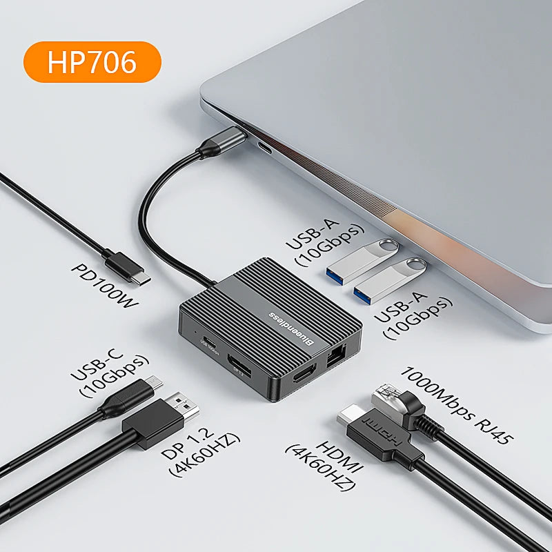 Blueendless USB C Hub 7In1 USB3.2 Adapter Type C Hub Laptop Docking Station with 4K 60Hz Dual HDTV RJ45 Ethernet PD Fast Chargin