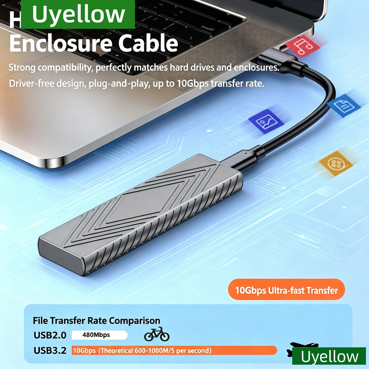 Uyellow USB C Cable 10Gbps USB3.2 A to USB C for iPhone 17 16 15 iPad Samsung S25 S24 for Switch M2 SSD NVME USB3.2 Data 60W 3A