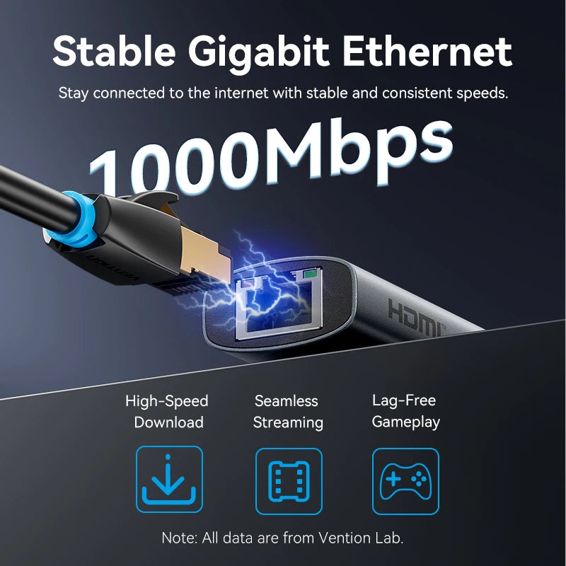 Vention USB C HUB Type C to HDMI 4K60Hz RJ45 PD 100W Adapter For Macbook iPad Pro Air M2 M1 Sumsang PC Accessories USB 3.0 HUB