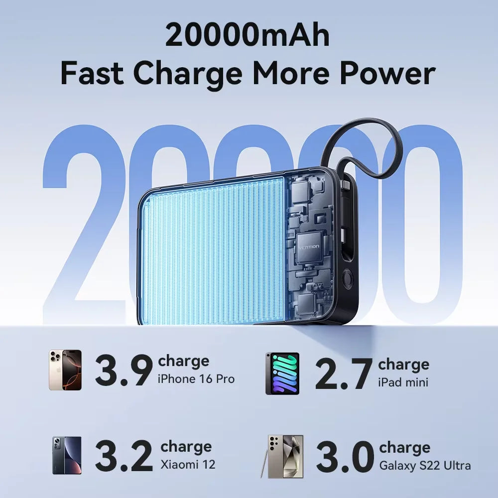 Vention Power Bank 20000mAh Portable PD 65W Fast Charging Built-in Type-C Cable External Battery Powerbank For iPhone 17 Laptop