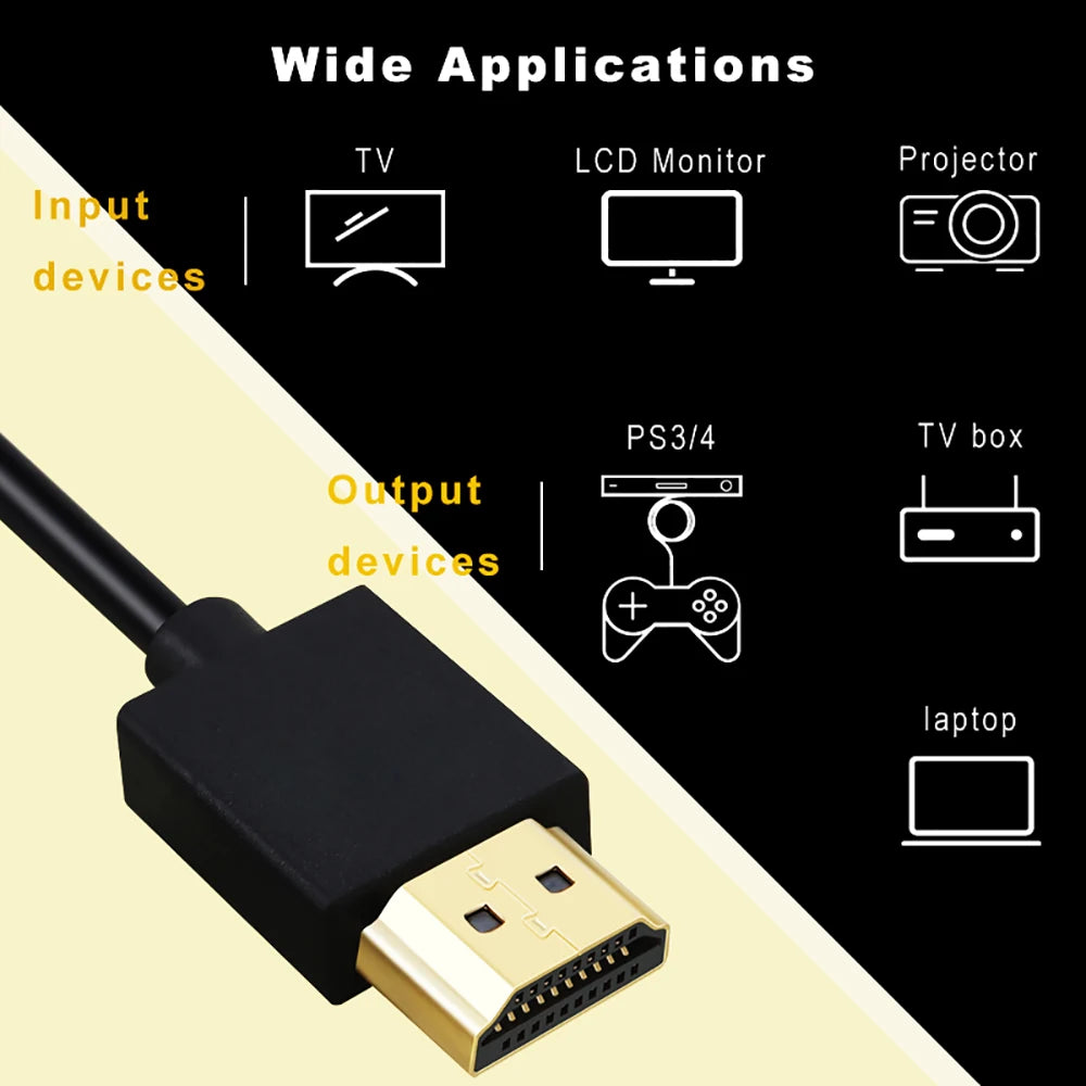 Ultra Thin HDTV Cable 4K 60Hz hdmi High Speed HDTV OD 3.2mm Slim Audio Video Cord 0.5m 1m 1.5m 2m 3m for HDTV Laptop Projector