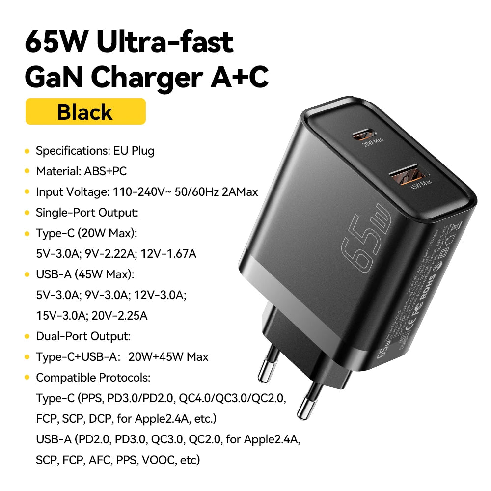 Essager 65W GaN Charger QC 4.0 PD 3.0 Type C USB Charger for iPhone 15 14 13 Pro Max Samsung Xiaomi MacBook Laptop Fast Chagers