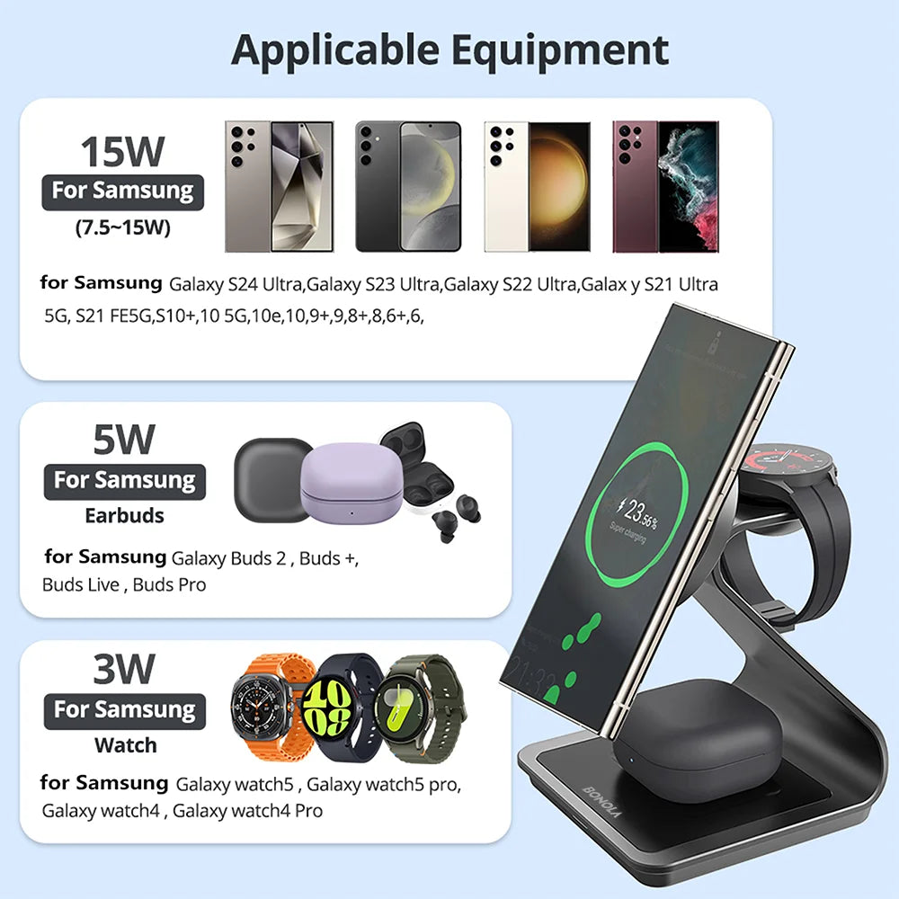 Bonola Magnetic 3 in 1 Wireless Charger Station for Samsung S24 Ultra/S25/26 Fast Charging Stand for Galaxy Watch 8/7/6/Earbuds