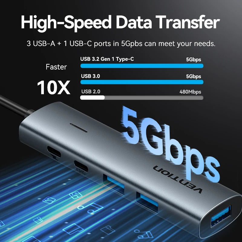 Vention USB A 3.0 HUB Metal Shell USB C 3.2 Gen 1 5Gbps Multi Adapter Splitter for Macbook Air Dell Lenovo PC Desktop Multi Hub
