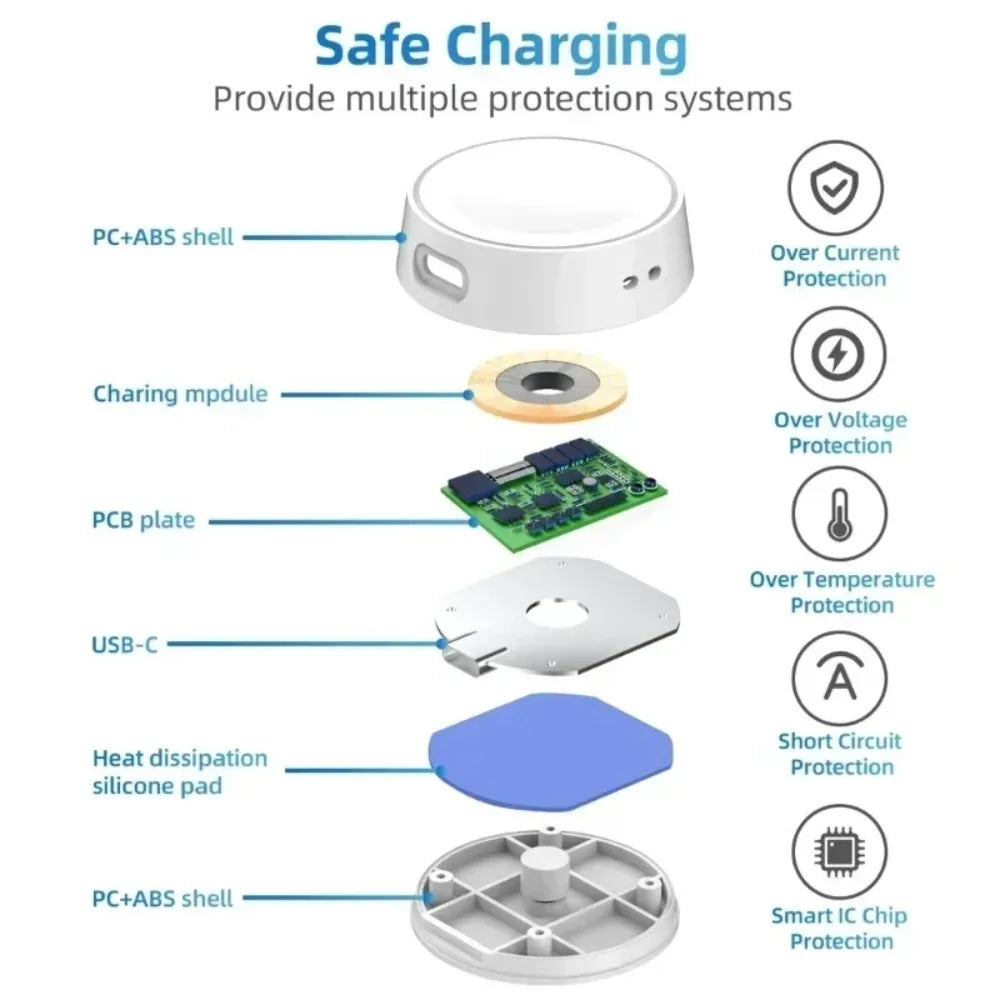 Portable Watch Wireless Charger Cable Type C Keychain for Samsung Galaxy Watch 7 6 5 Classic Pro 4 3 Active 2 Fast Charging Dock